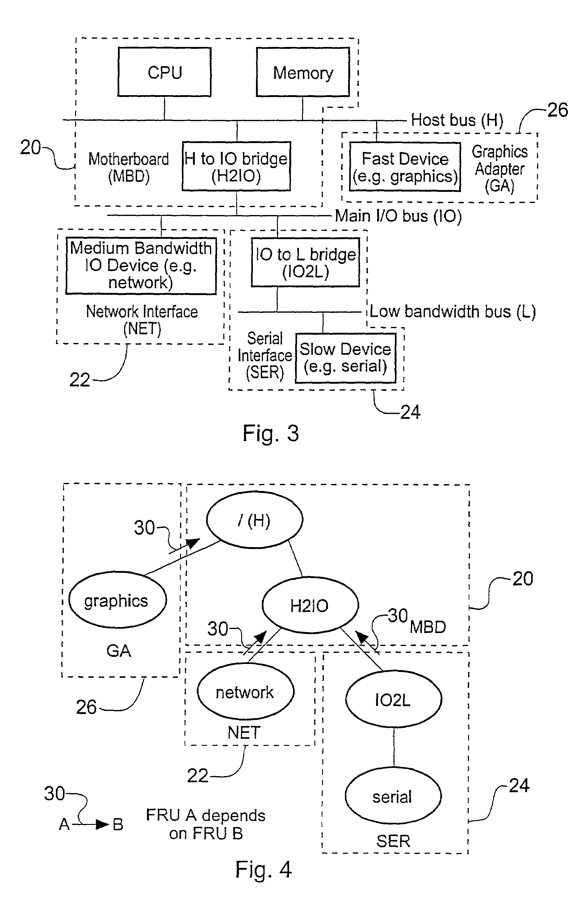 Method and apparatus for locating a faulty device in a computer system