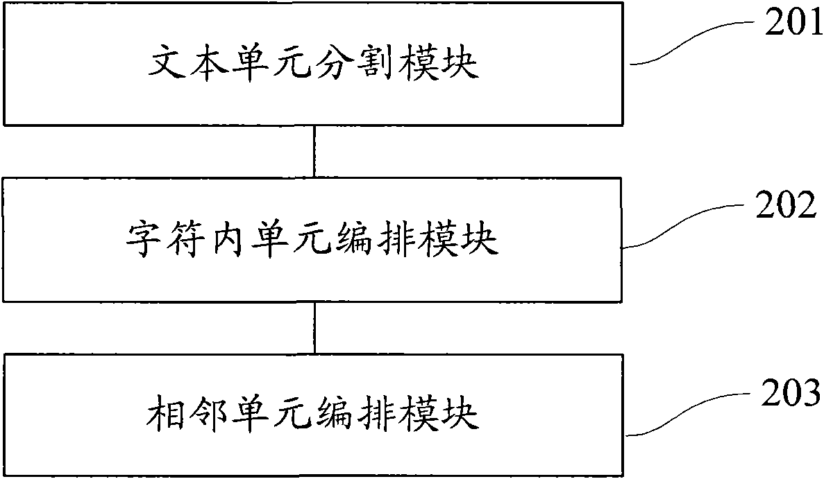 Method and device for arranging multi-language captions