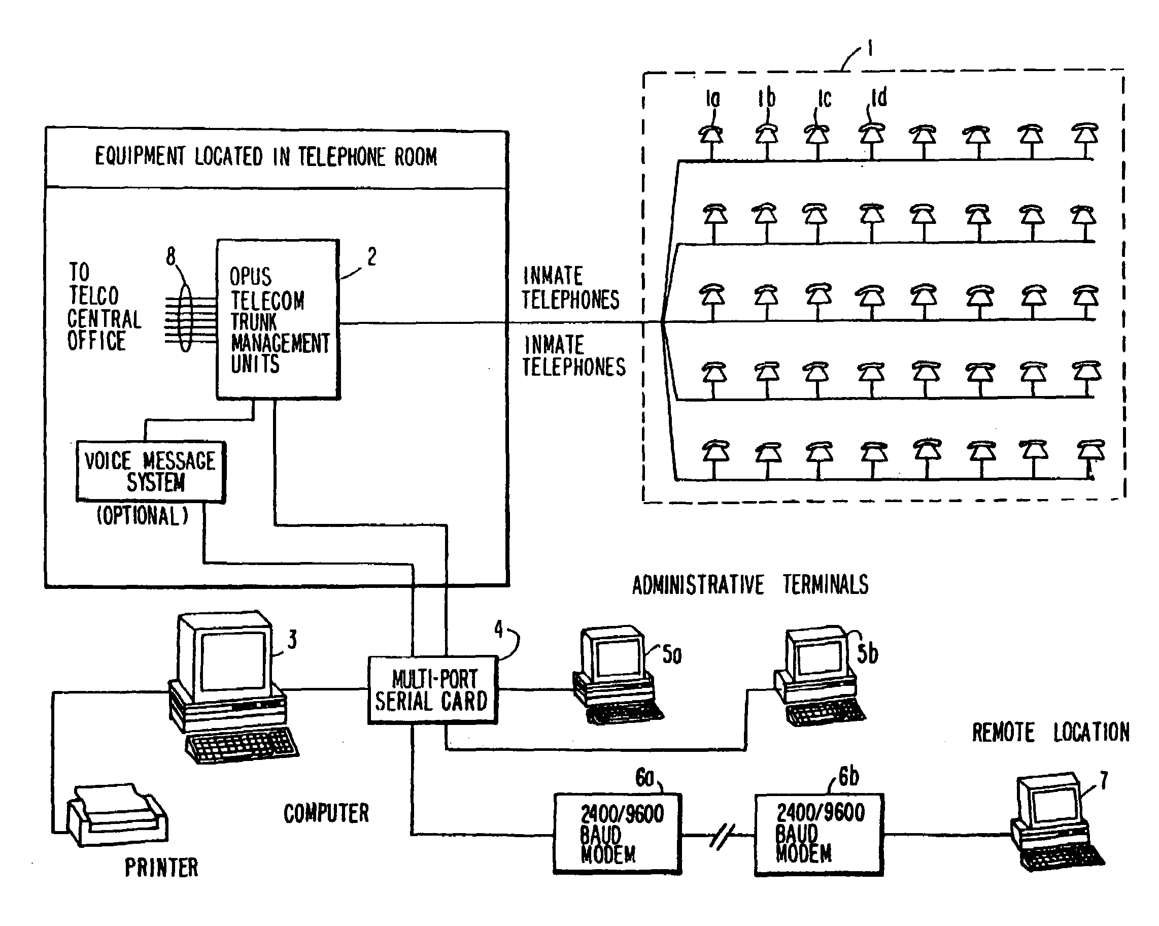 Computer-based method and apparatus for controlling, monitoring, recording and reporting telephone access