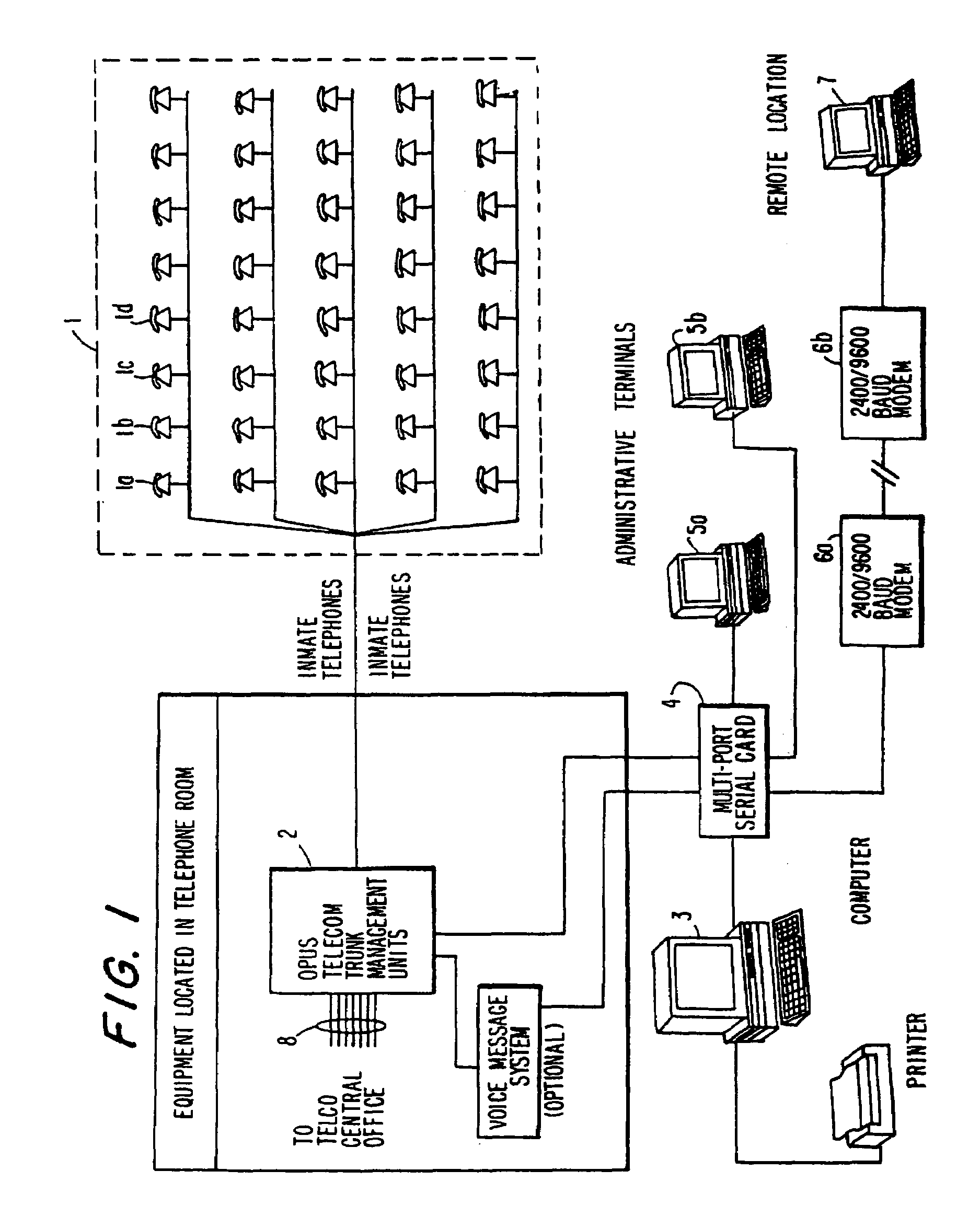 Computer-based method and apparatus for controlling, monitoring, recording and reporting telephone access