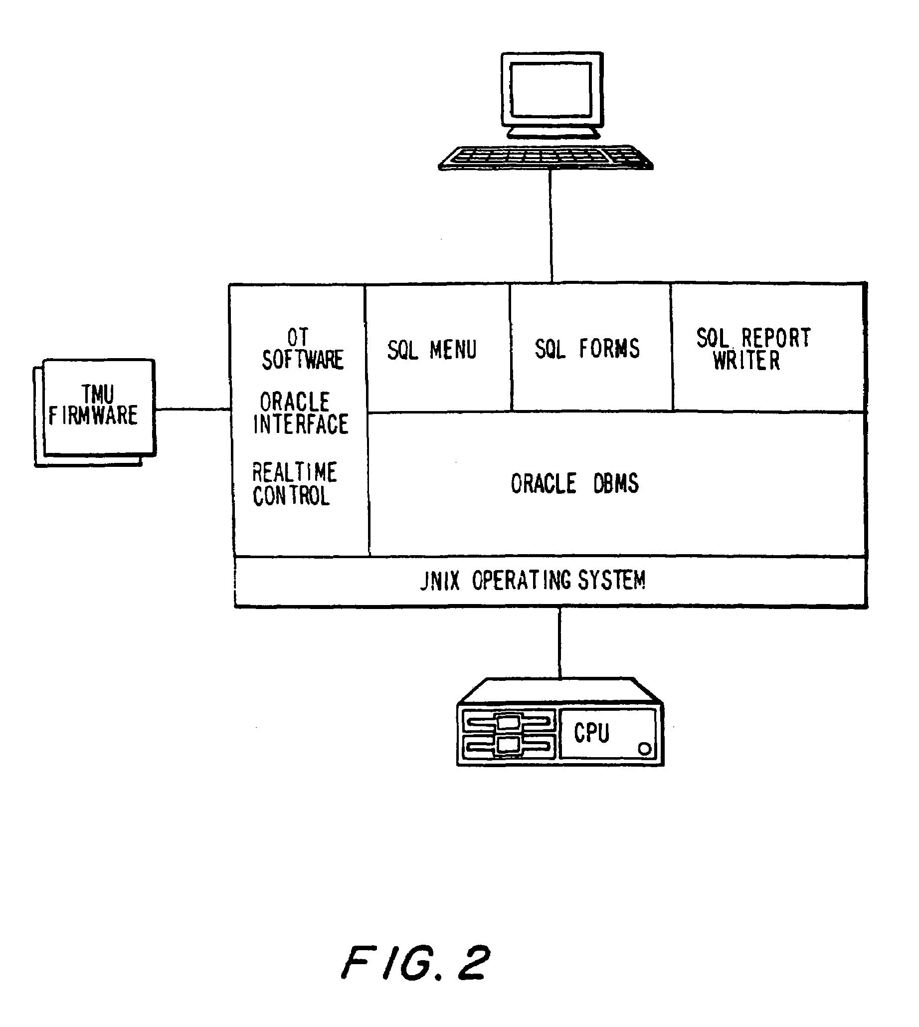 Computer-based method and apparatus for controlling, monitoring, recording and reporting telephone access