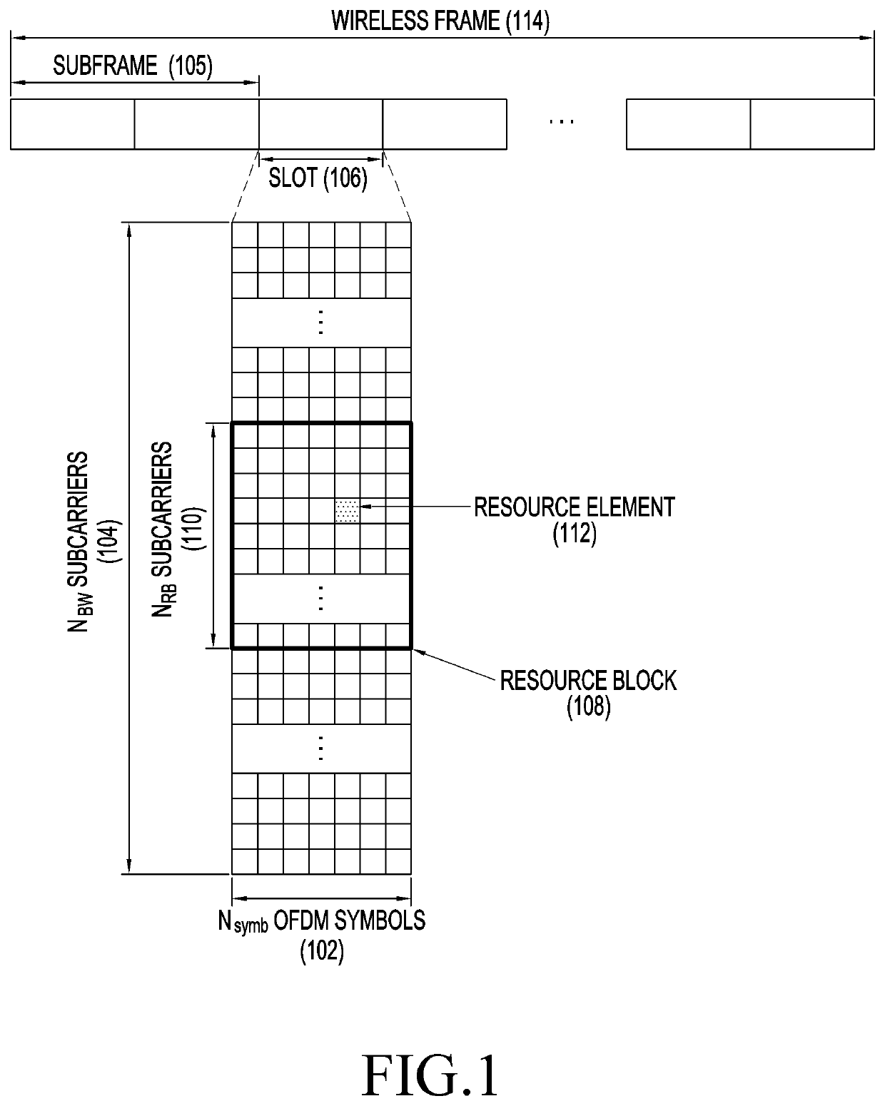 Method and device for transmitting or receiving control information in wireless communication system