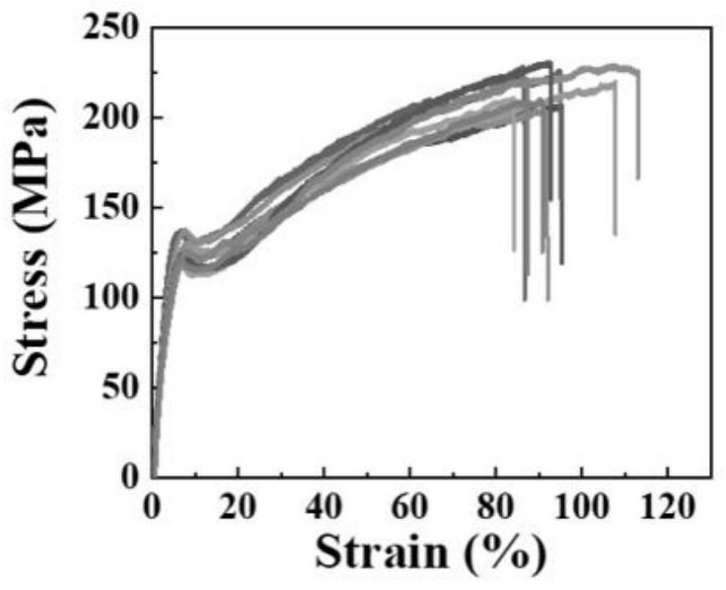 Preparation method and application of nano-particle functionalized artificial spider silk