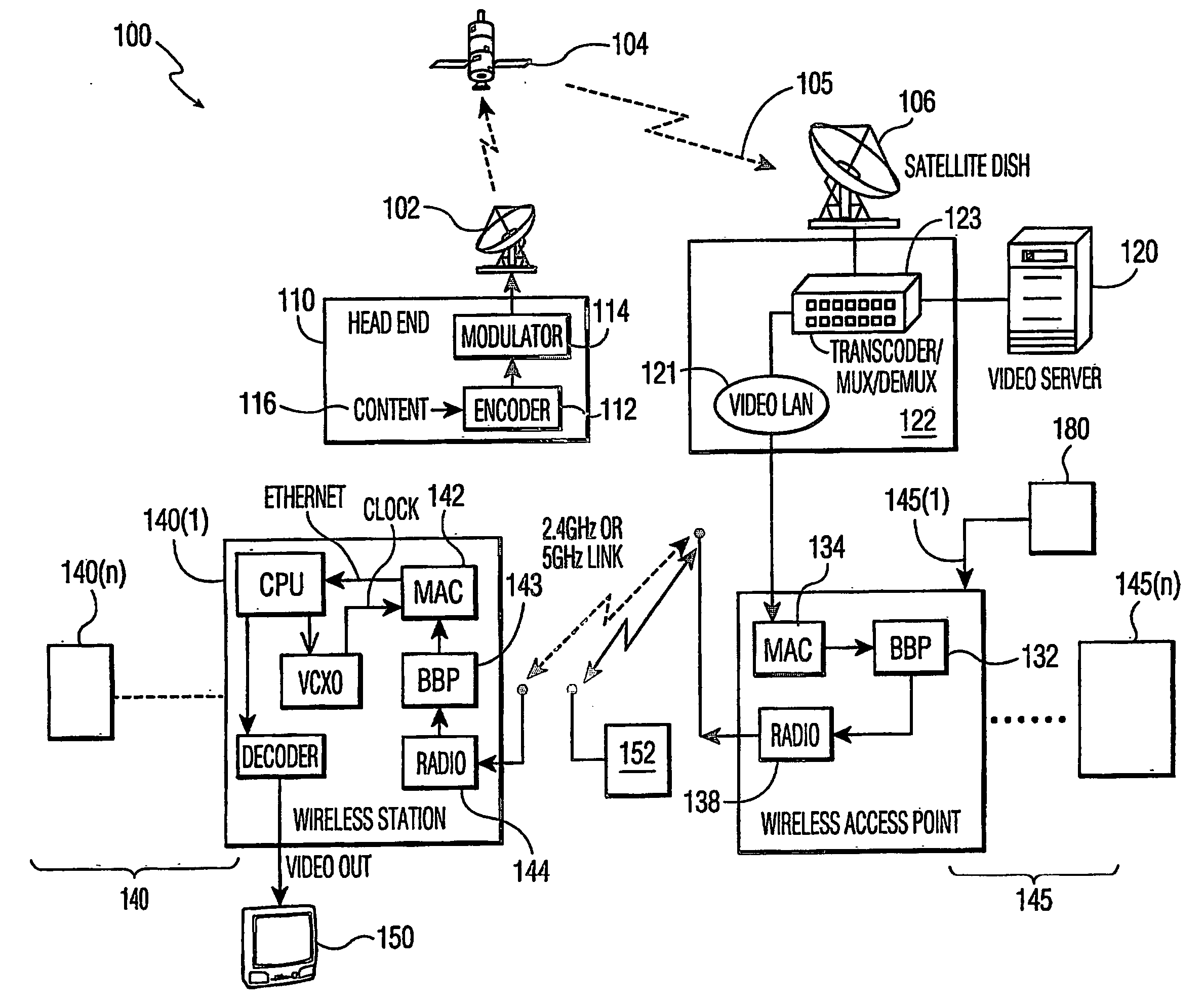 Method and apparatus for banding multiple access points