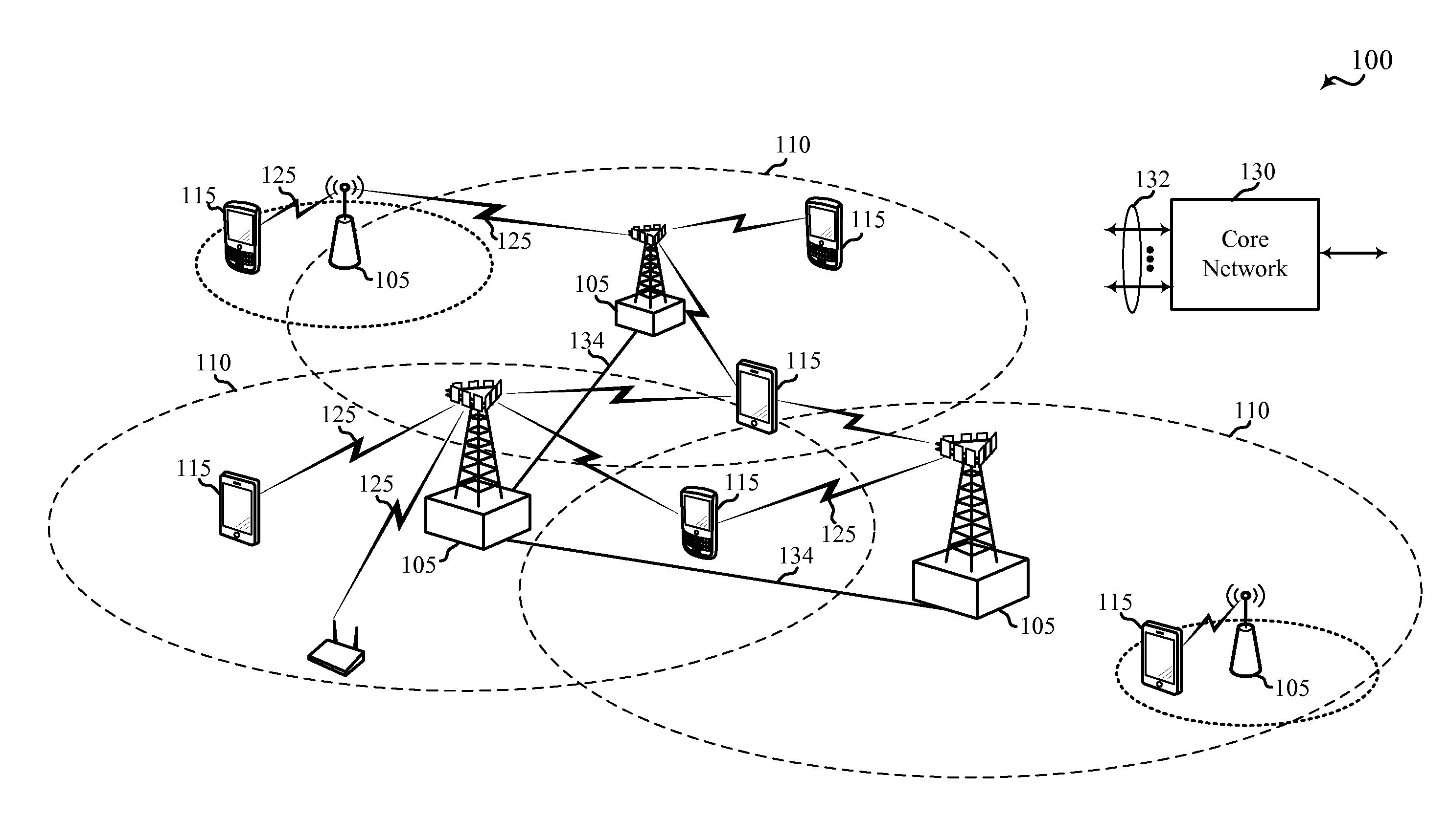 Techniques for prioritizing the reporting of uplink control information for cells utilizing contention based radio frequency spectrum
