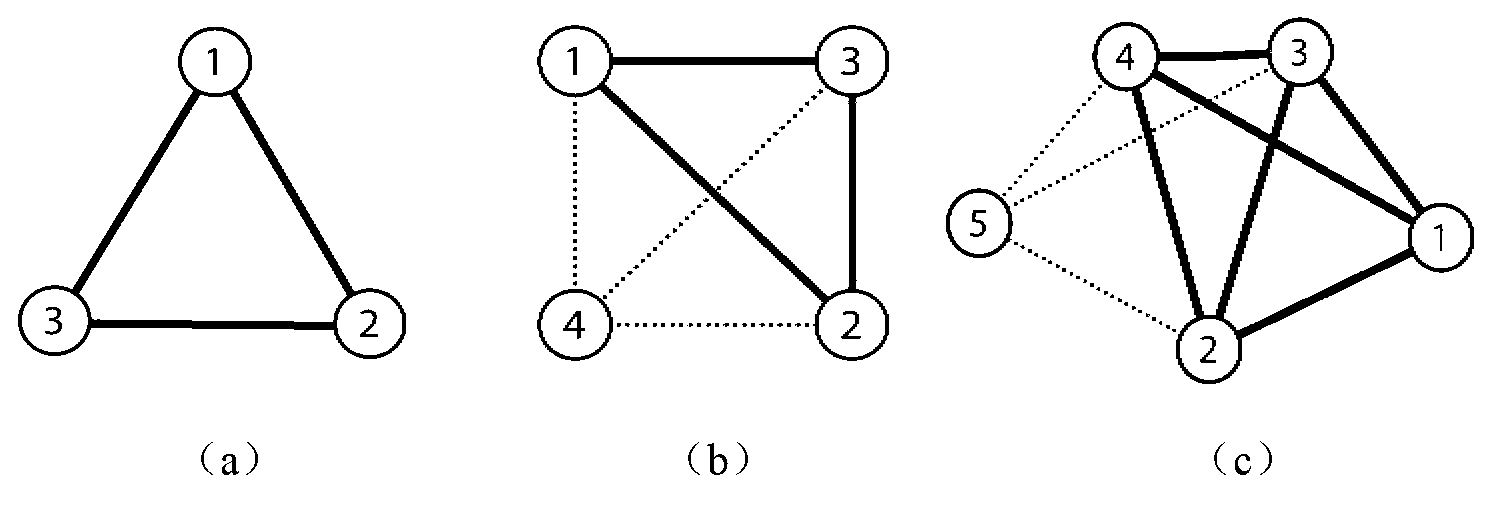 Method for matching weight iteration nodes between weighting networks