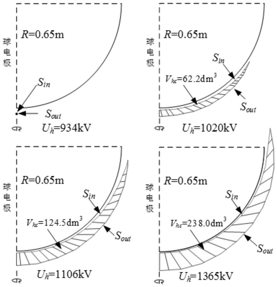 Long air gap discharge stream initial time delay analysis method under positive polarity operation impact