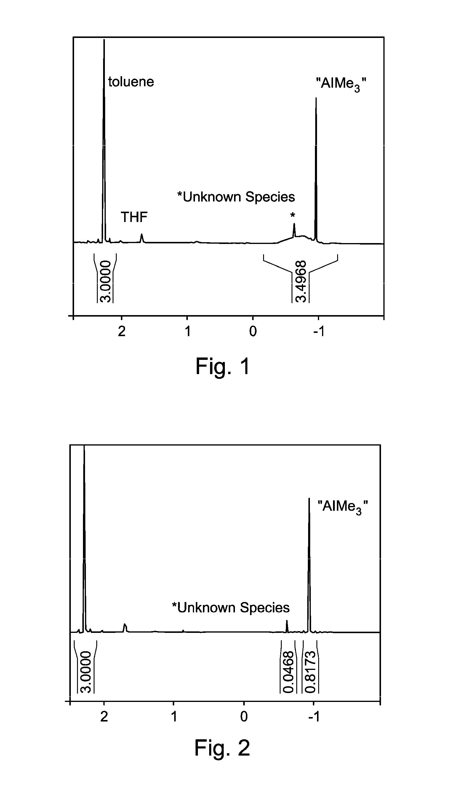 Polyethylene and Process For Production Thereof