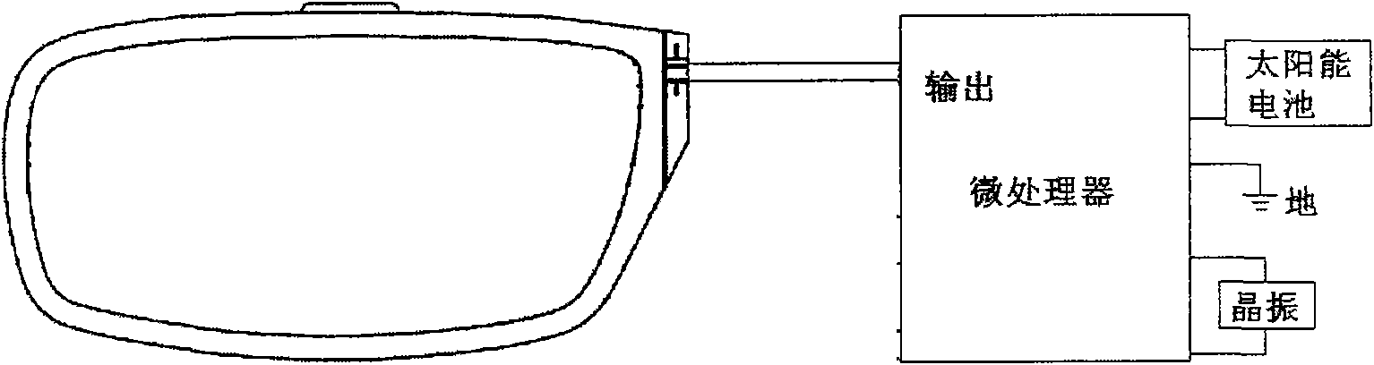 Color-changing control method for liquid crystal sunglasses and control device thereof
