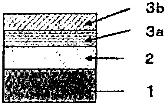 Thermally reactive resist material, laminated body for thermal lithography using the material, and mold manufacturing method using the material and the laminated body