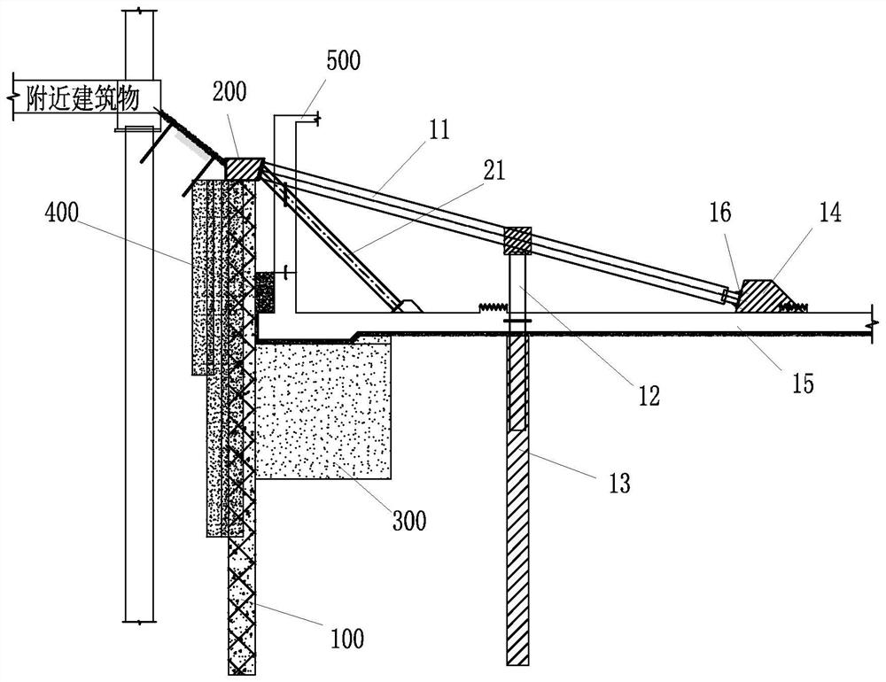 Foundation pit inclined support system and foundation pit inner support construction method