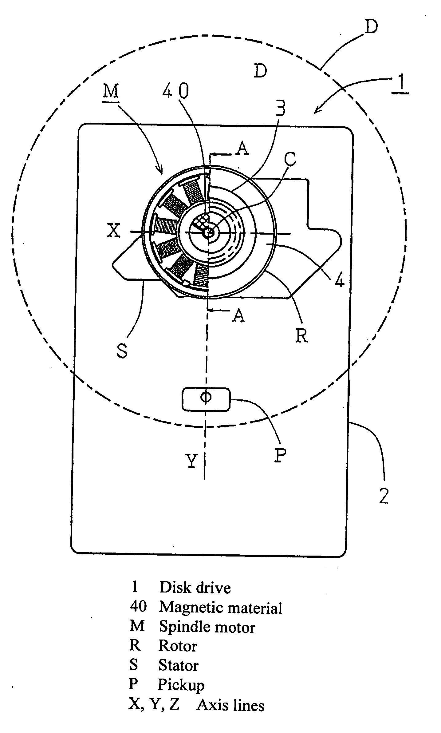 Spindle motor and disk drive device