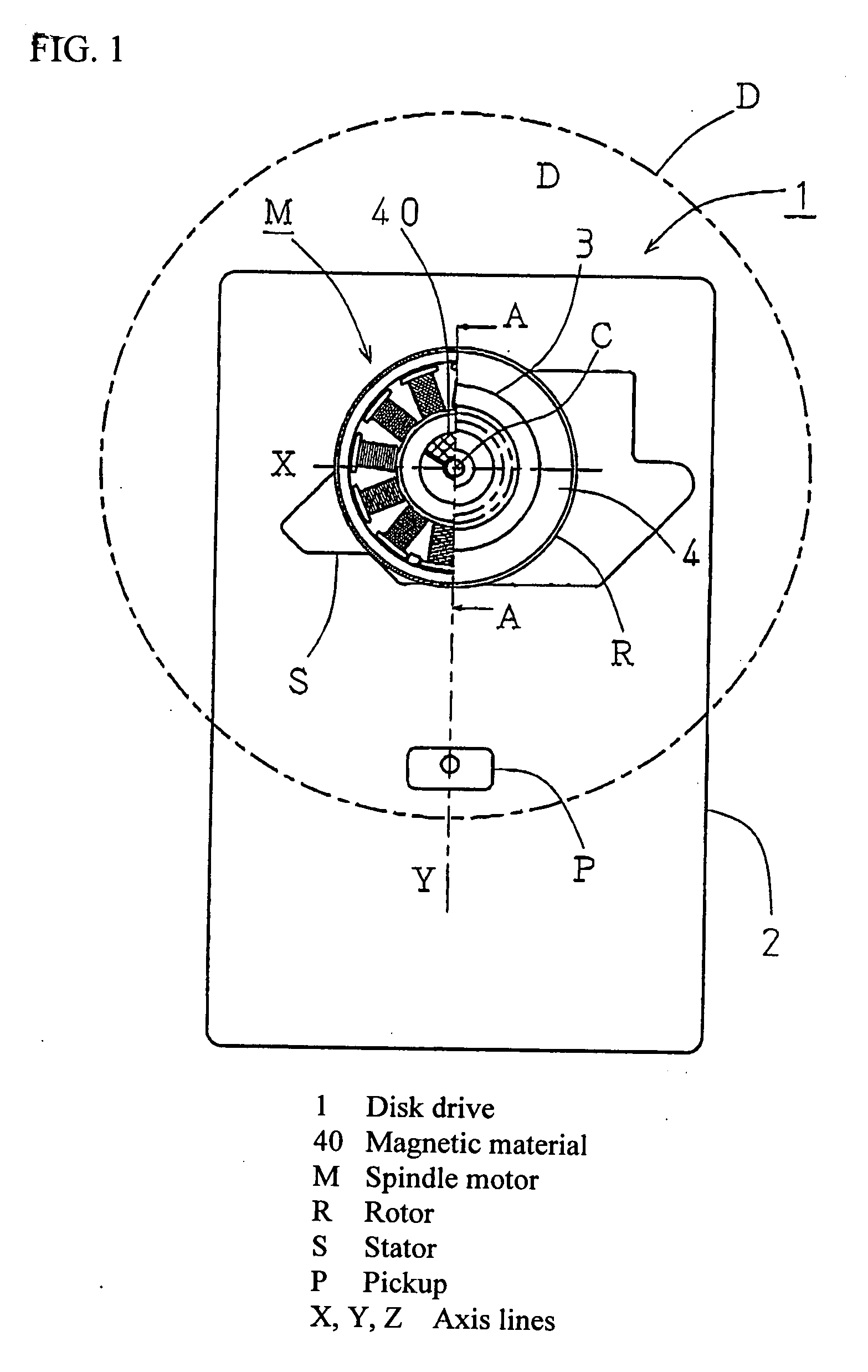 Spindle motor and disk drive device