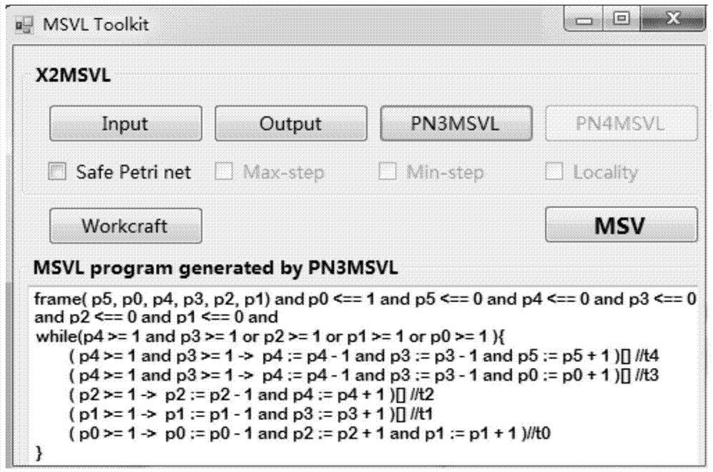 A petri net model detection method based on msvl