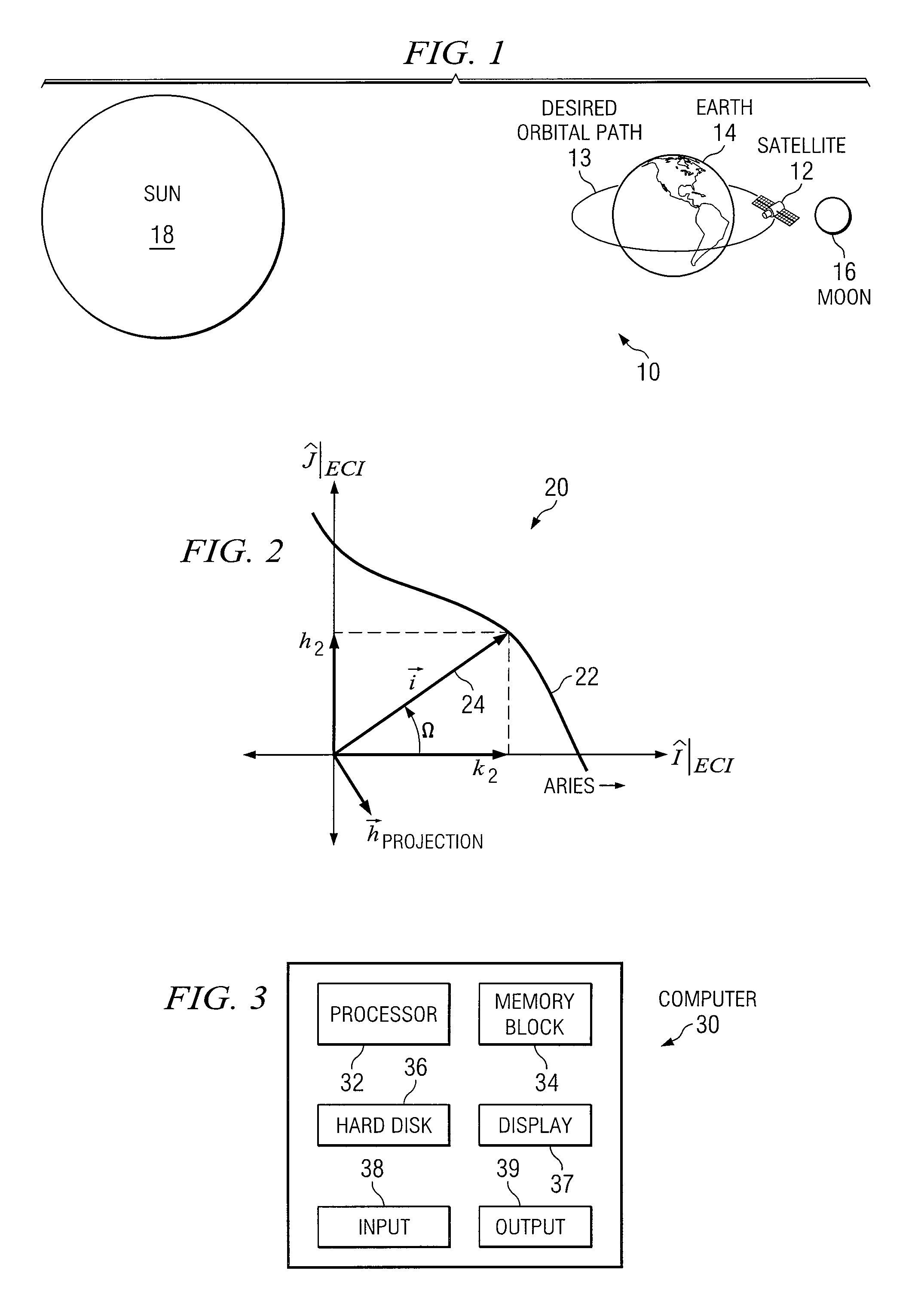 Geostationary stationkeeping method