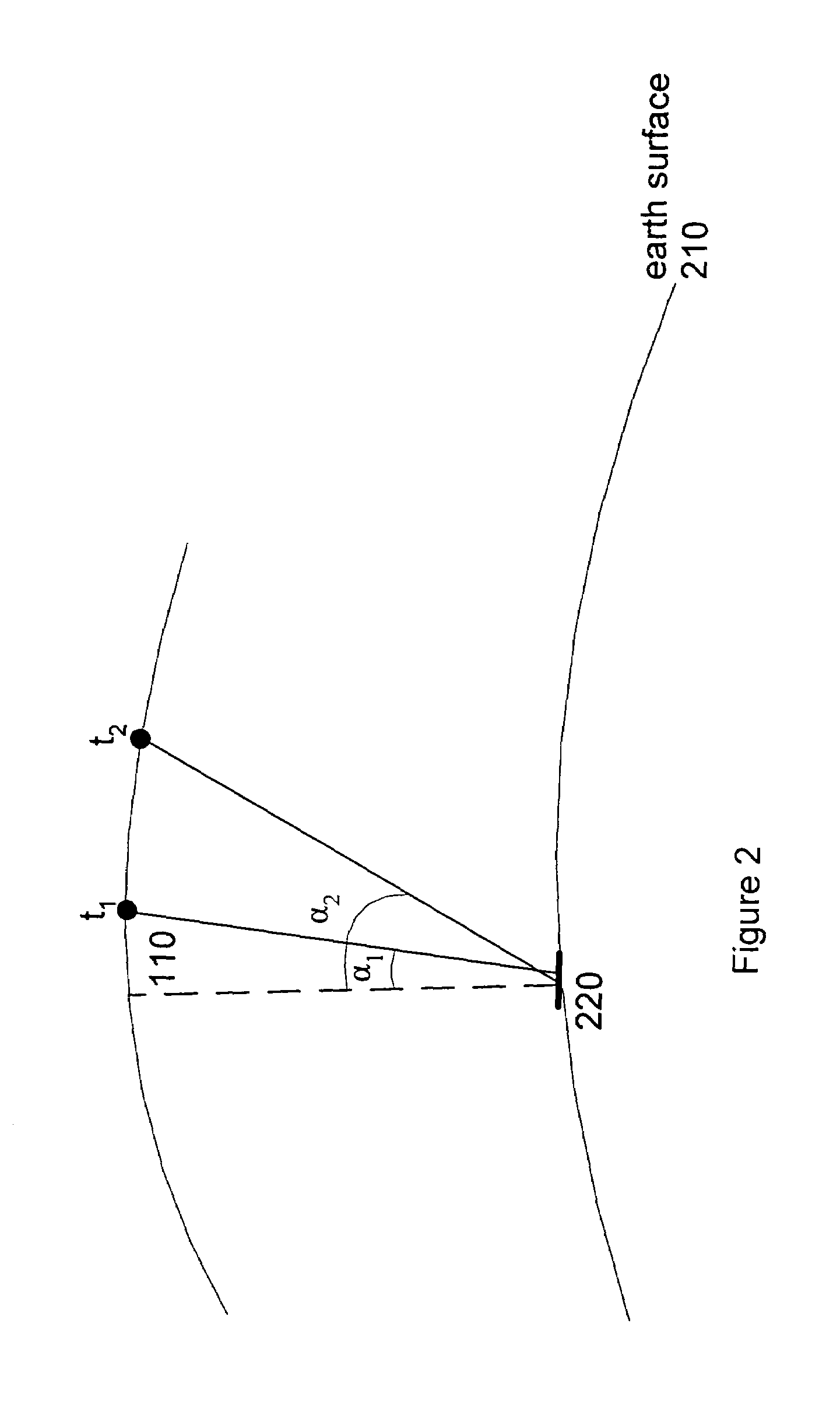 Synthetic panchromatic imagery method and system