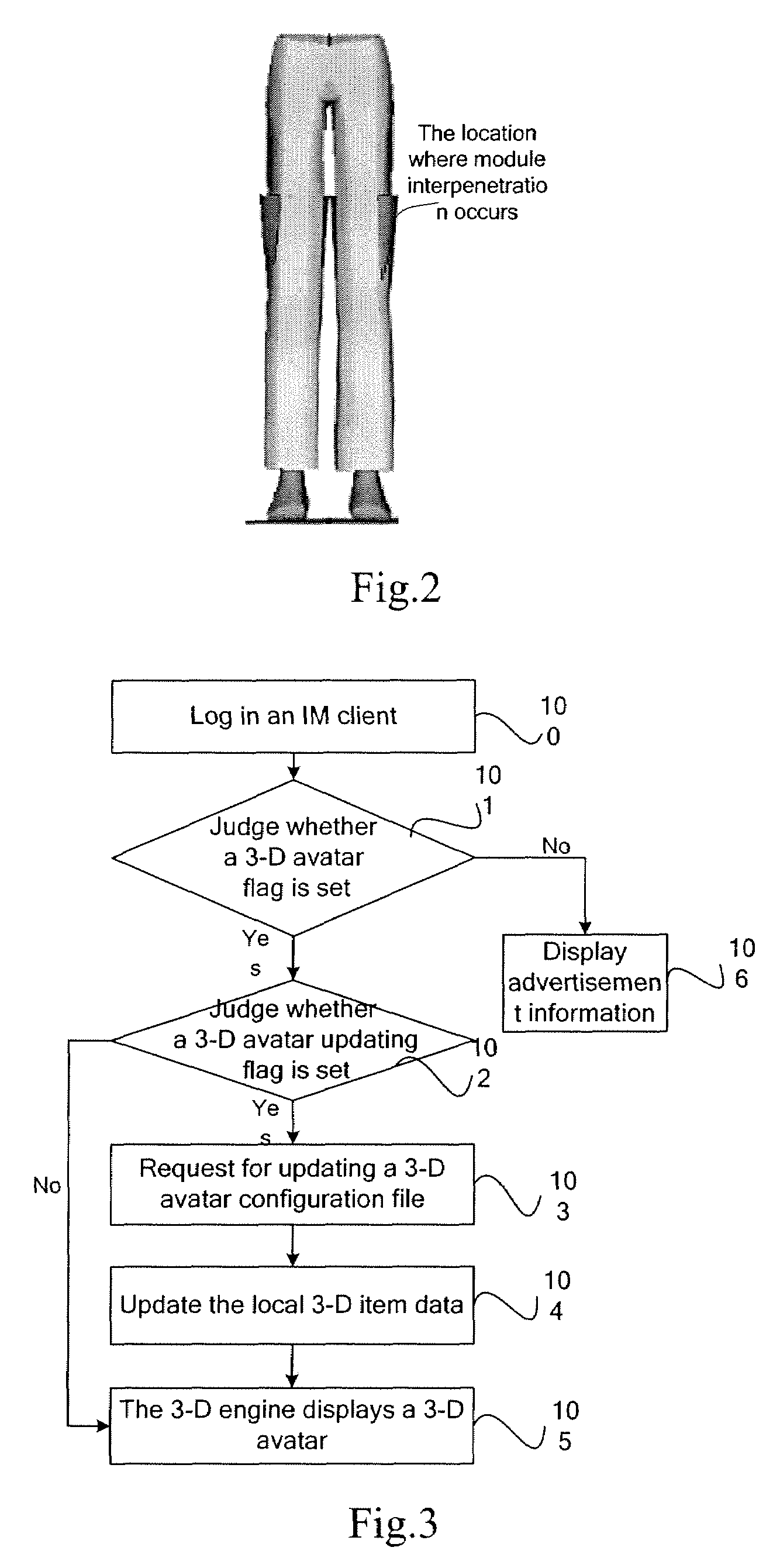 Method of displaying 3-D avatar and system thereof