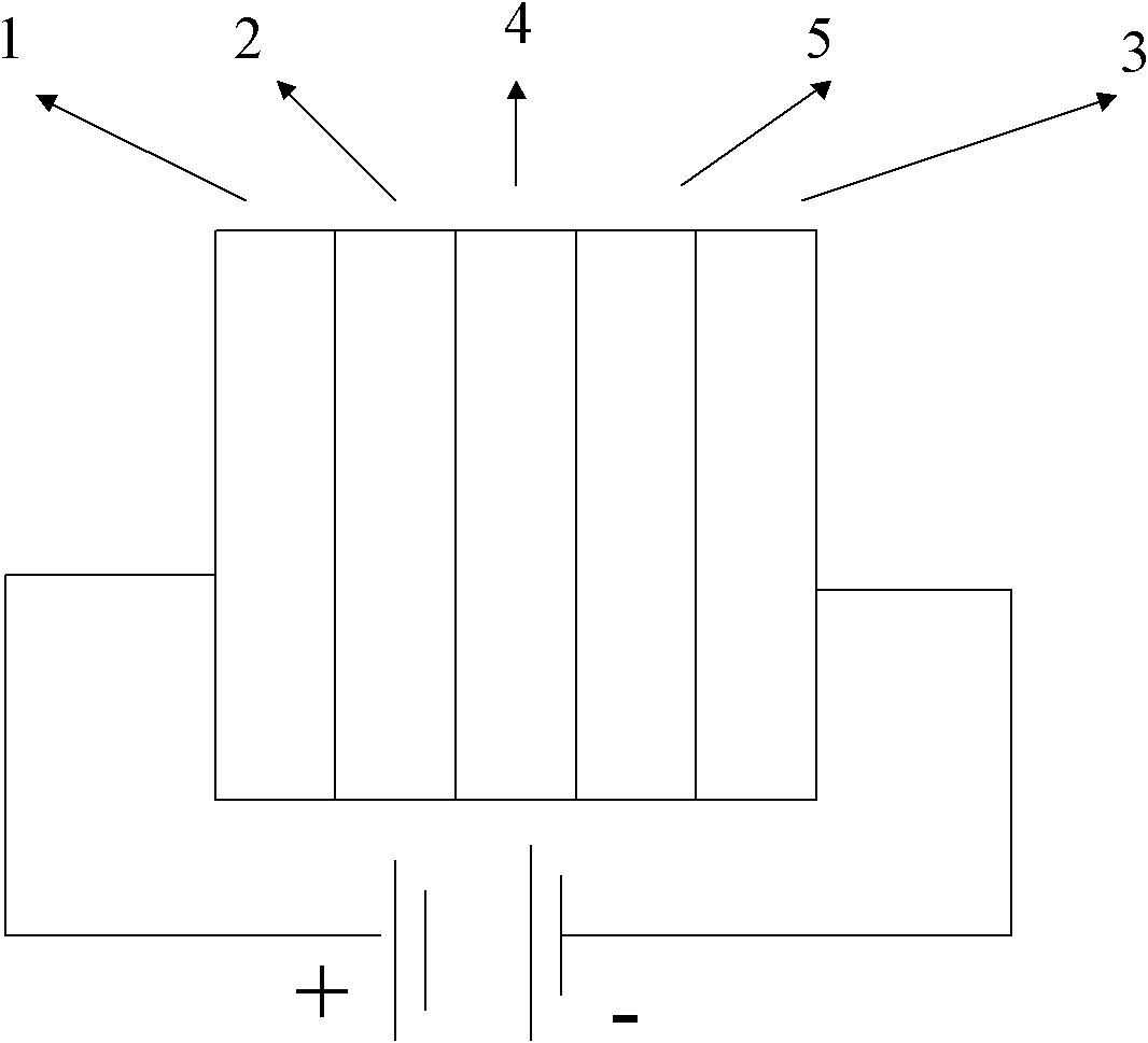 2-(2'-hydroxylphenyl)-benzothiazole derivative luminescent materials