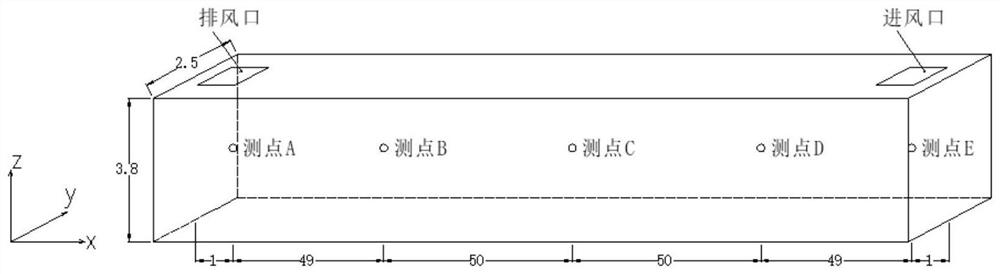 A numerical simulation method and system for a fire in a power cabin of an urban comprehensive utility gallery