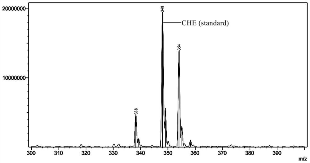 A molluscicide for fertilizing and killing molluscs with double-effect organic fertilizer, its preparation method and its application