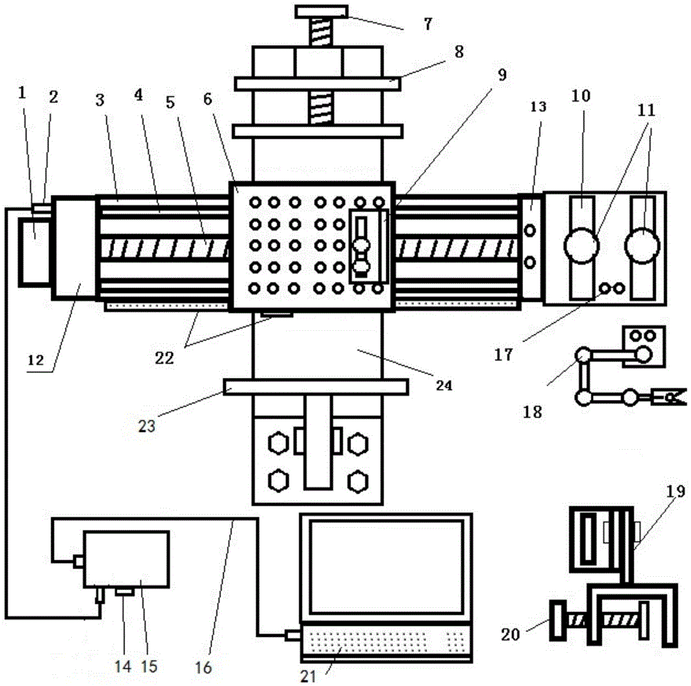 Steam turbine differential expansion and valve position instrument verifying device