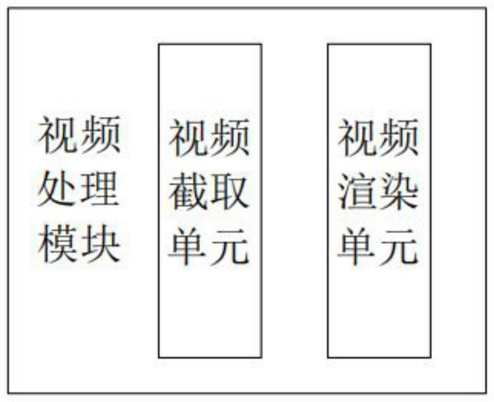 Video capturing method based on radio frequency identification technology