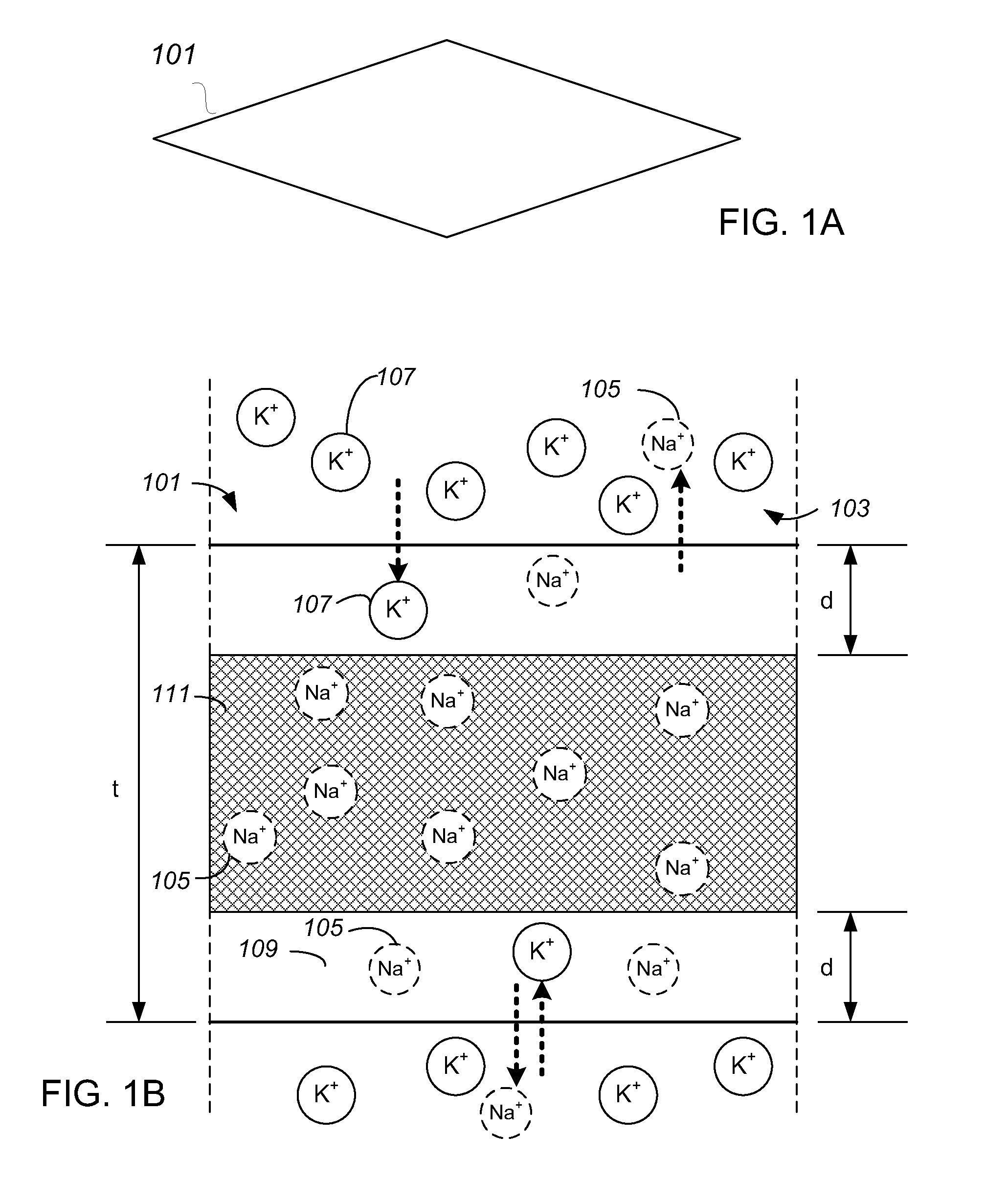 Thin Glass for Touch Panel Sensors and Methods Therefor
