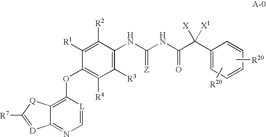 Inhibitors of VEGF receptor and HGF receptor signaling