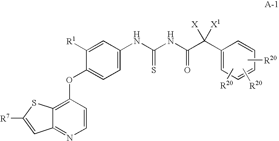 Inhibitors of VEGF receptor and HGF receptor signaling