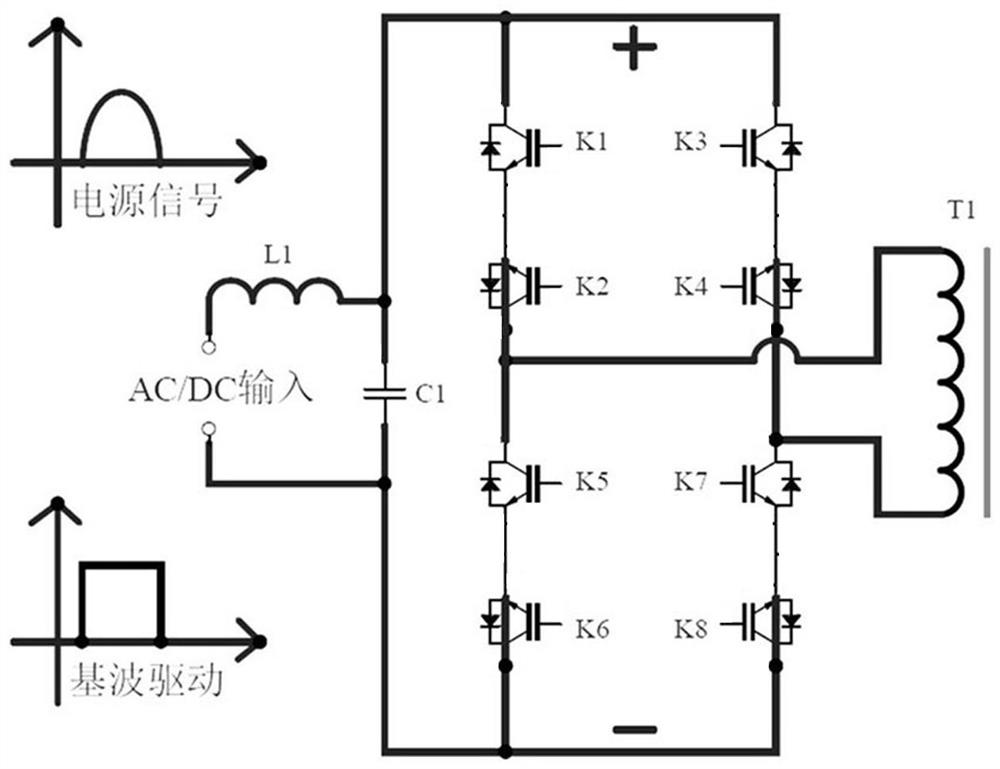 Full-voltage high-frequency direct conversion isolation type safety power supply