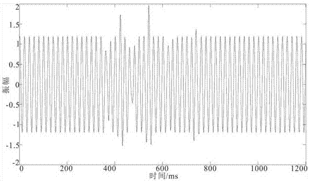 Method for suppressing high-power-frequency noise in parallel seismic source seismic prospecting data based on principal component analysis