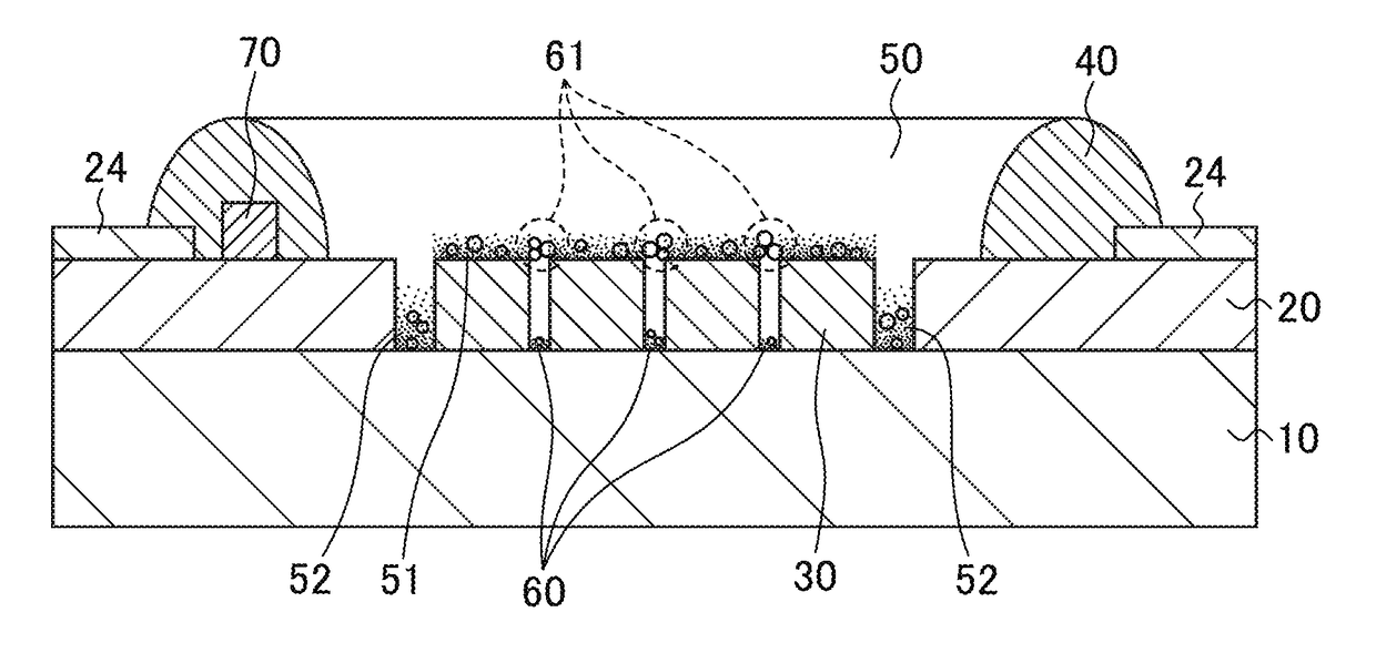 Light emitting device and manufacturing method thereof