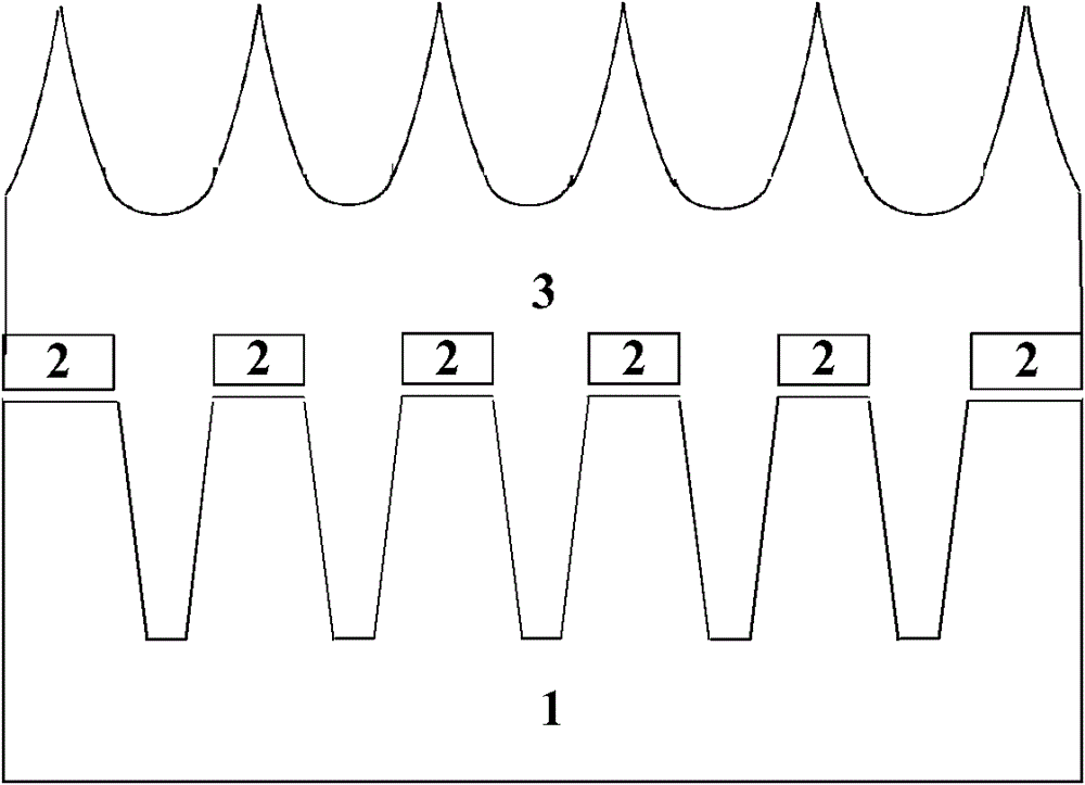 Method for Improving Chemical Mechanical Planarization Uniformity of Shallow Trench Isolation