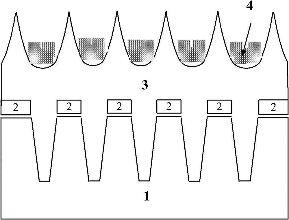 Method for Improving Chemical Mechanical Planarization Uniformity of Shallow Trench Isolation