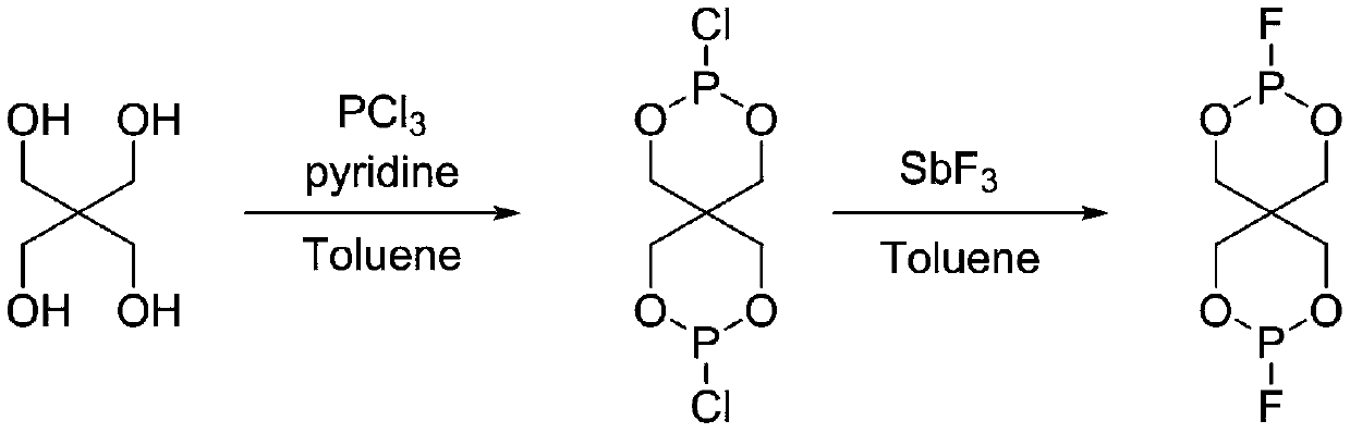 Preparation method of 3,9-difluoro-2,4,8,10-tetraoxa-3,9-diphosphaspiro[5.5]undecane