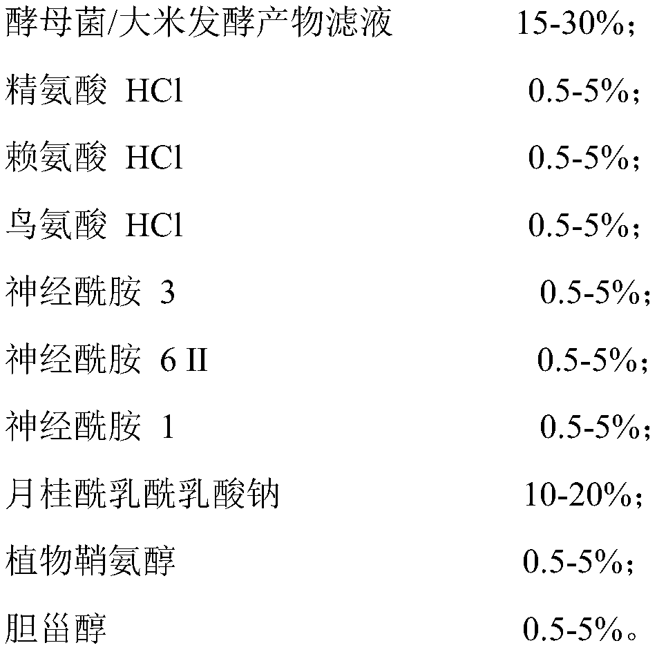 A kind of essence with long-lasting moisturizing effect and preparation method thereof