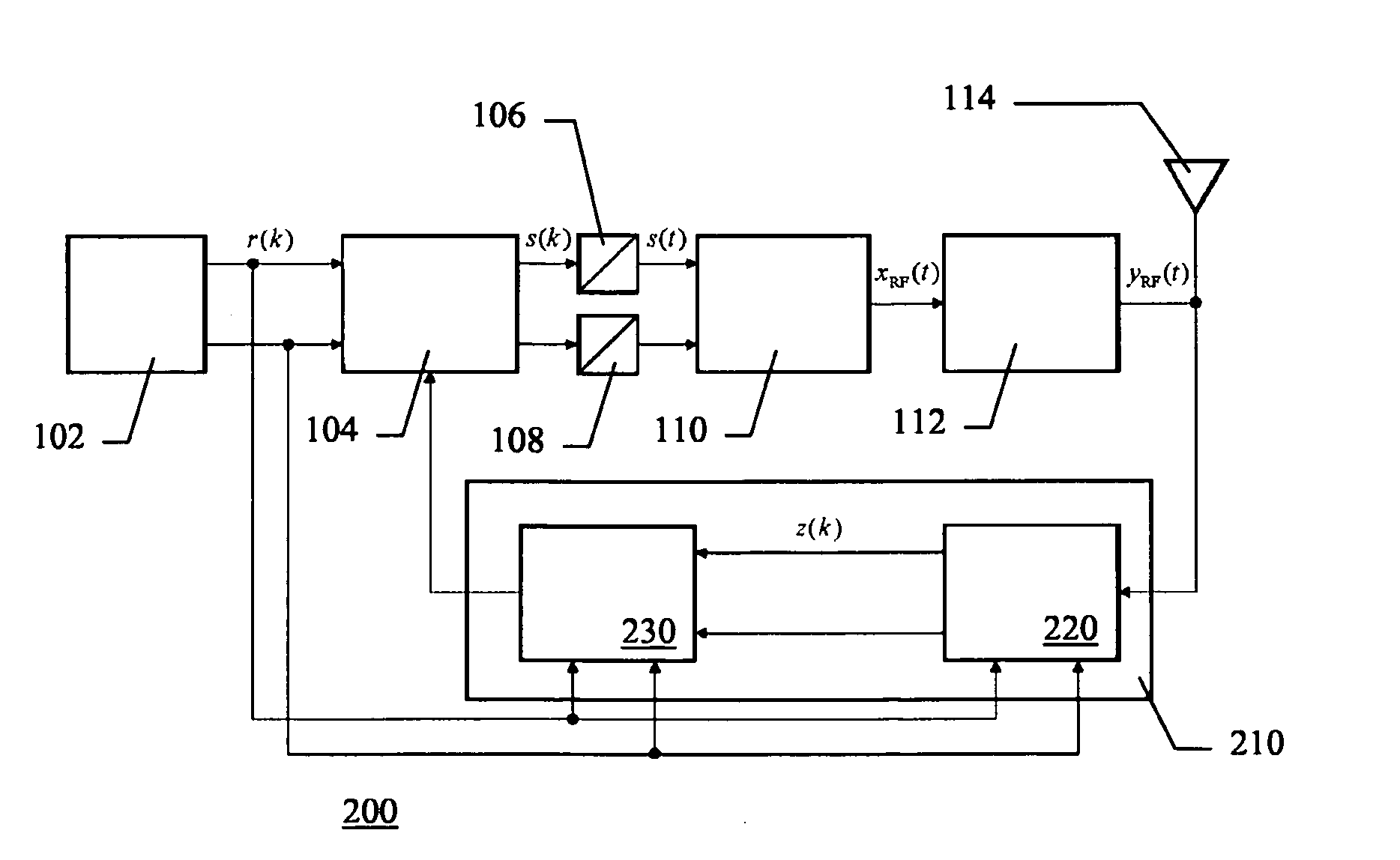 Apparatus for Monitoring Non-Linear Distortions of Radio Signals and a Method Therefor