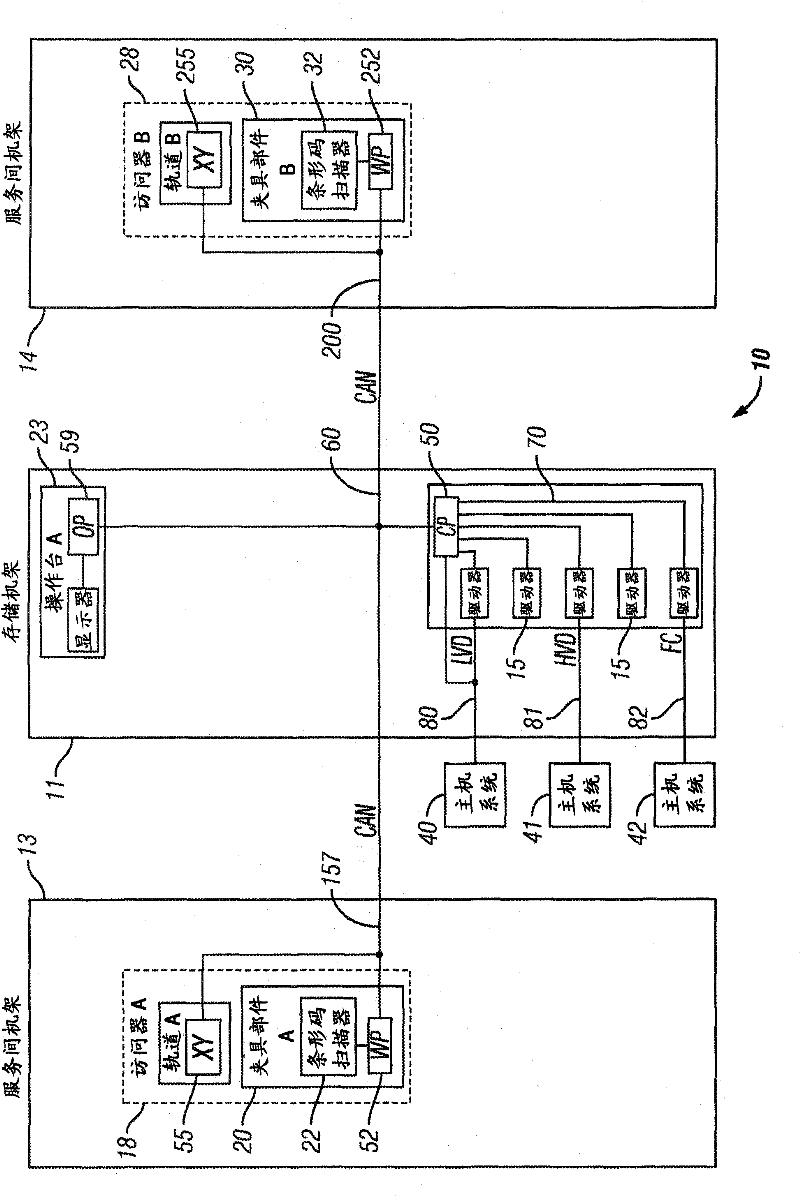 Automated data storage library with multi-cartridge deep slot cells