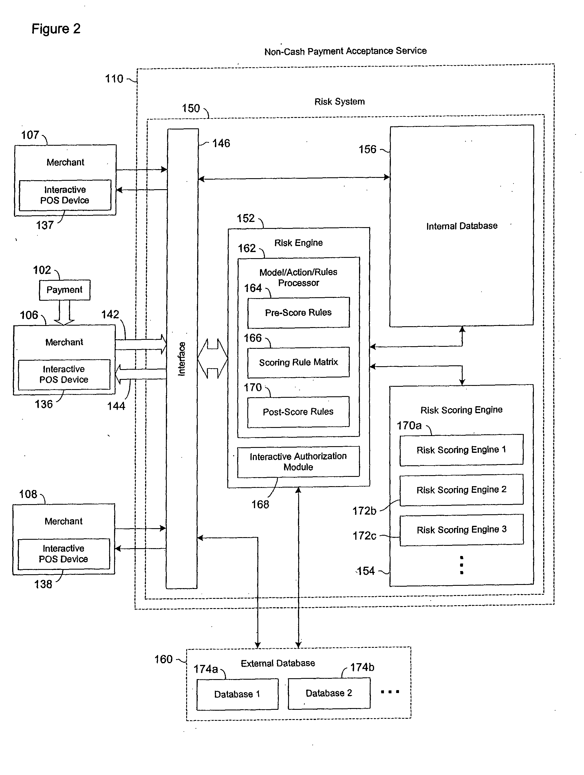 Data validation systems and methods for use in financial transactions