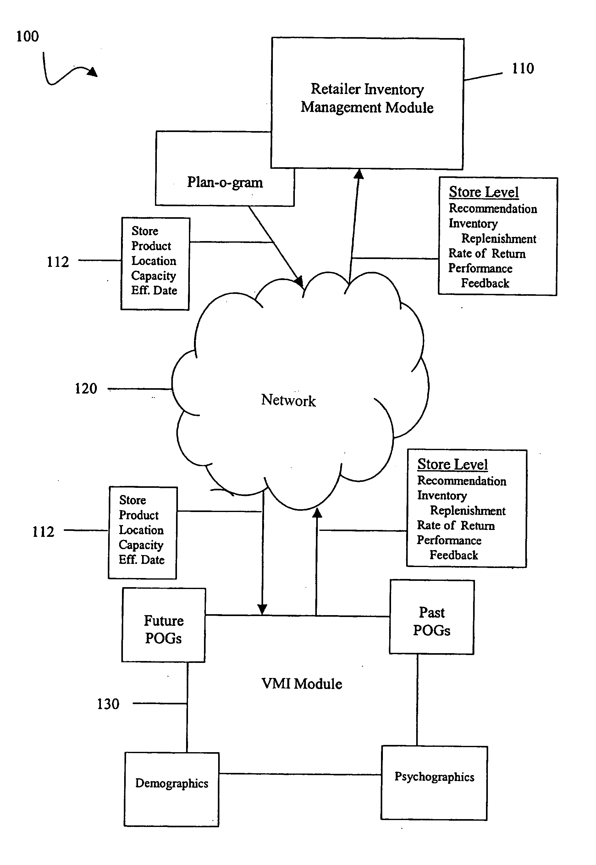 Methods and systems for collaborative demand planning and replenishment