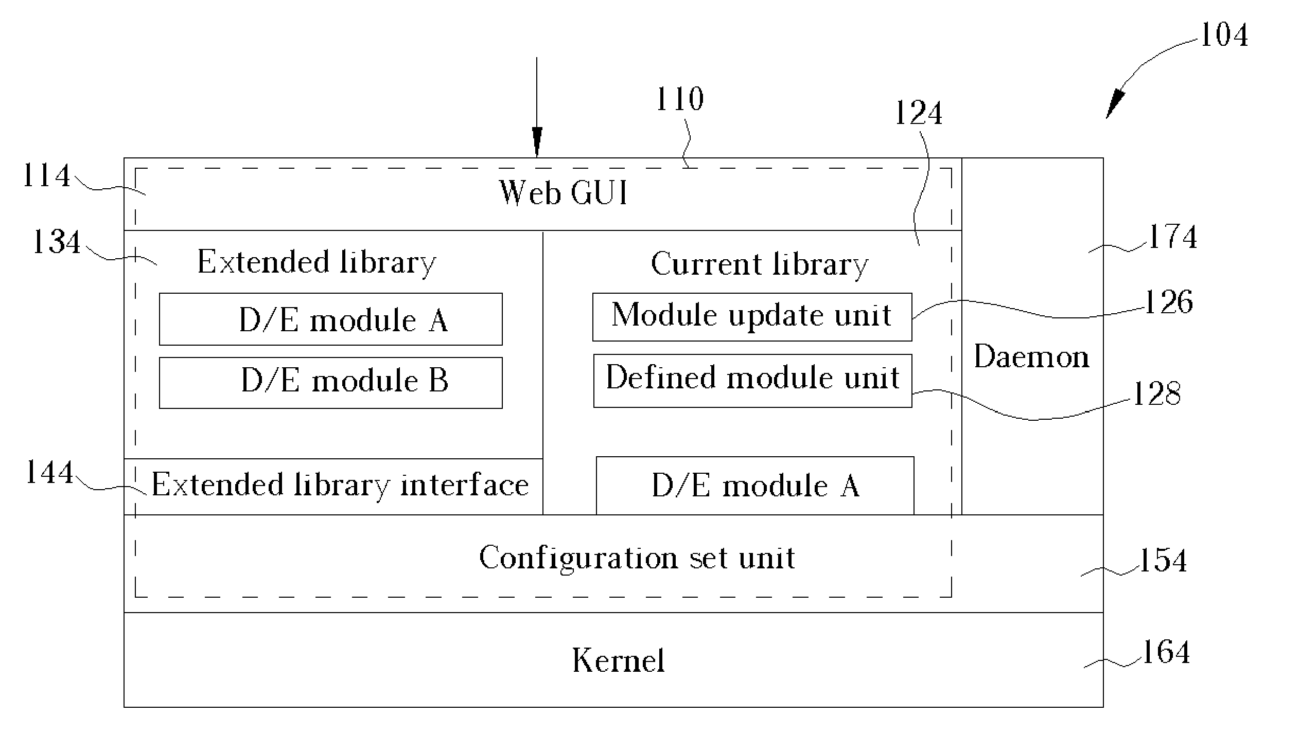 System for actively updating a cryptography module in a security gateway and related method