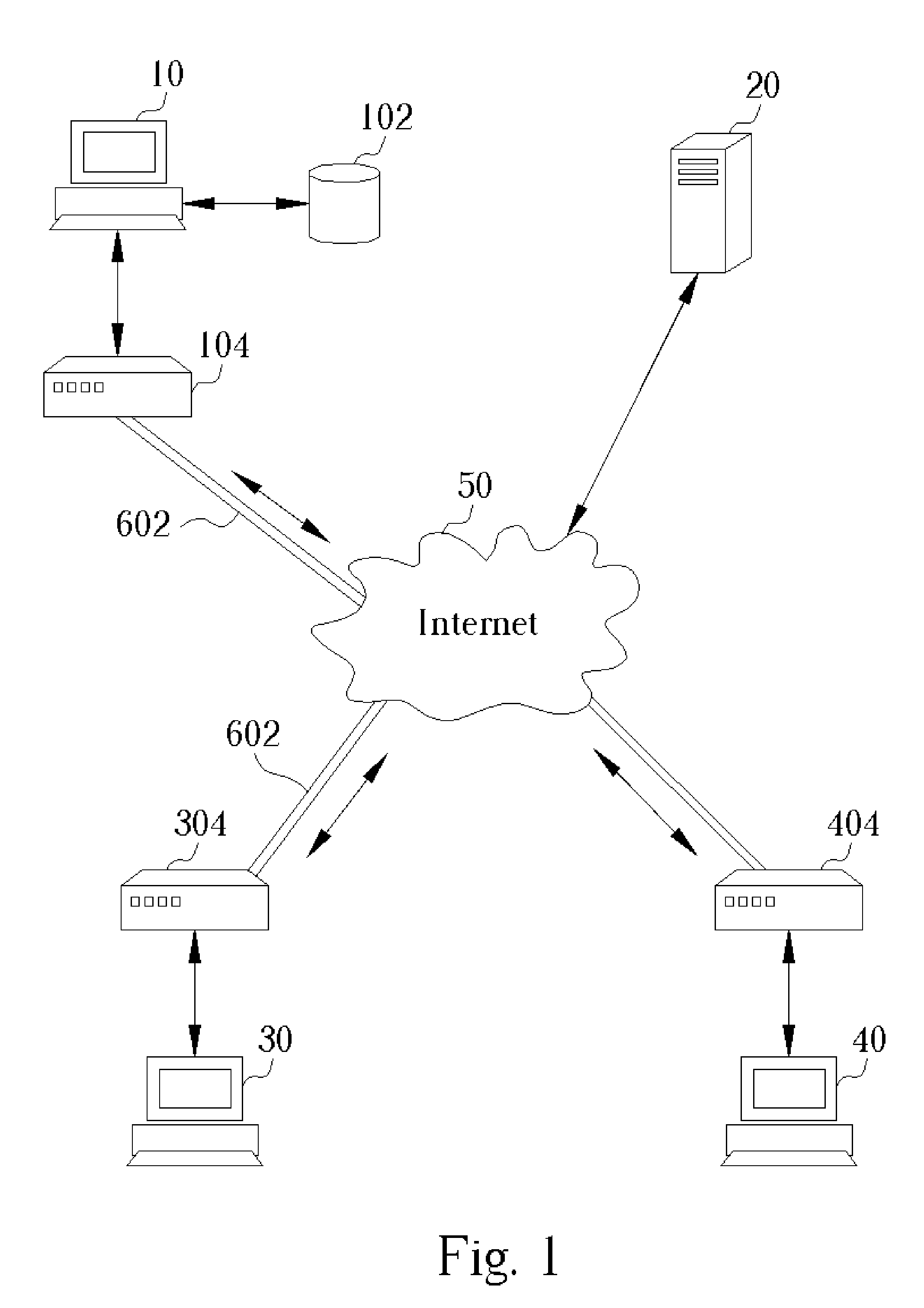 System for actively updating a cryptography module in a security gateway and related method
