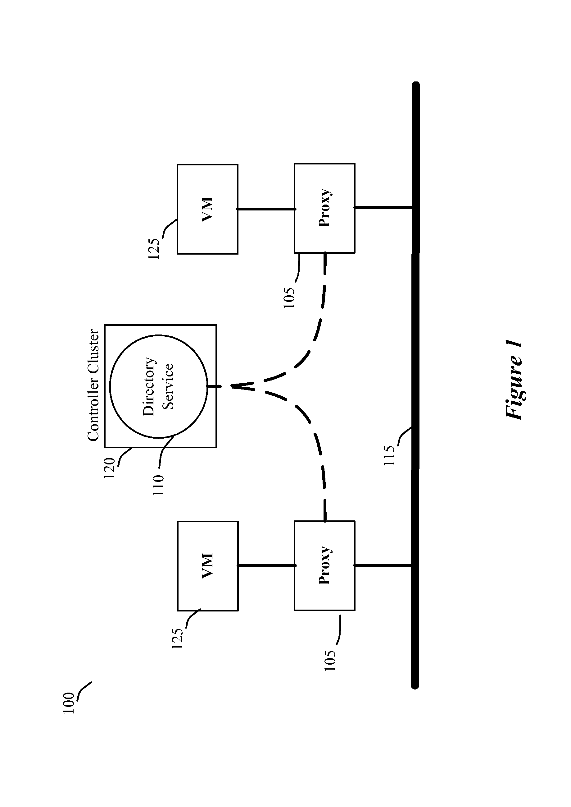 Proxy methods for suppressing broadcast traffic in a network