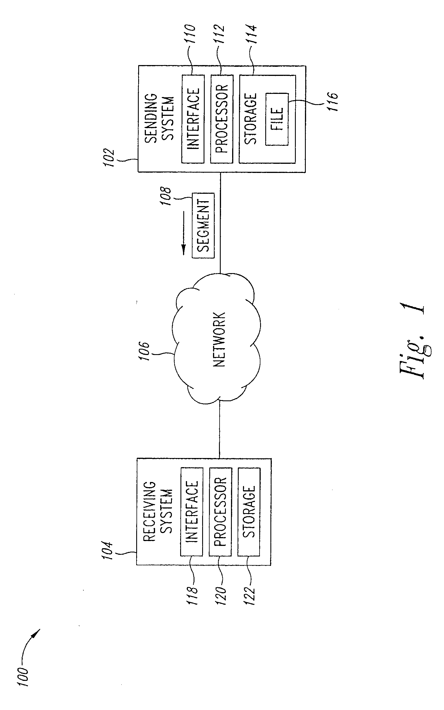 System and method for peak flow detection in a communication network