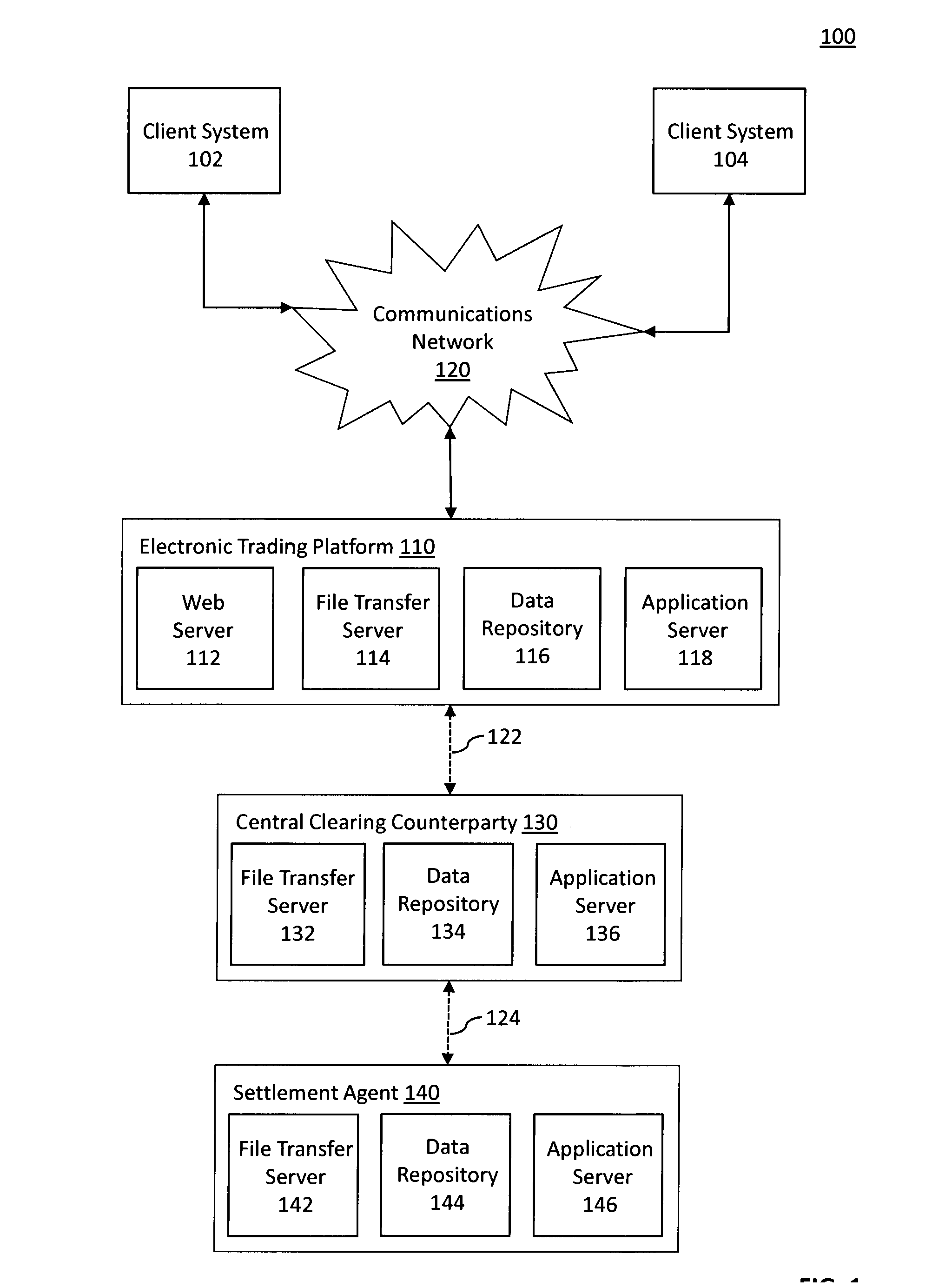 Systems and methods for electronically initiating and executing securities lending transactions