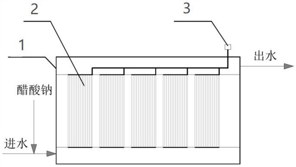 Biological reaction filler prepared by embedding microorganisms into microporous membrane