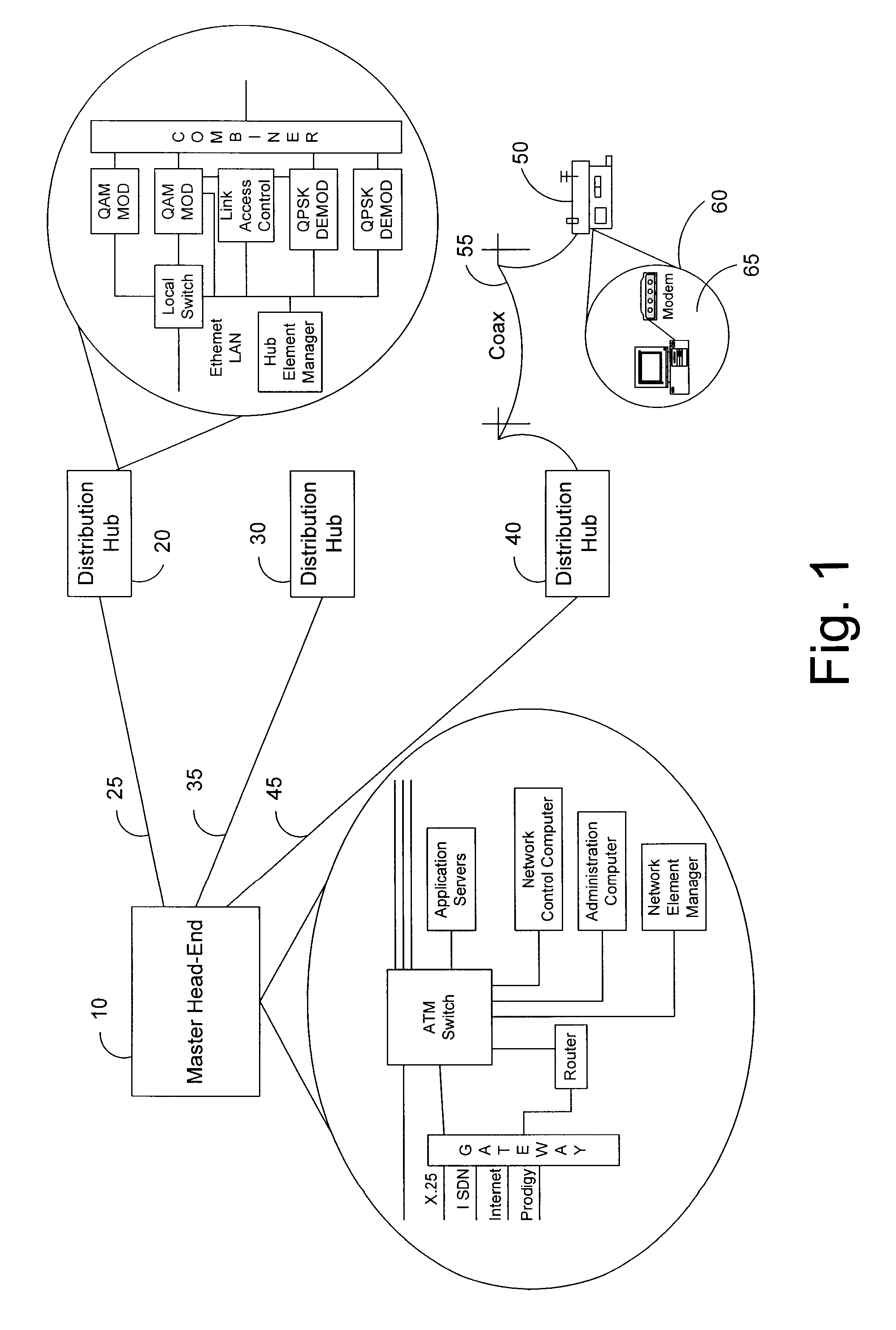 System and method for providing statistics for flexible billing in a cable environment