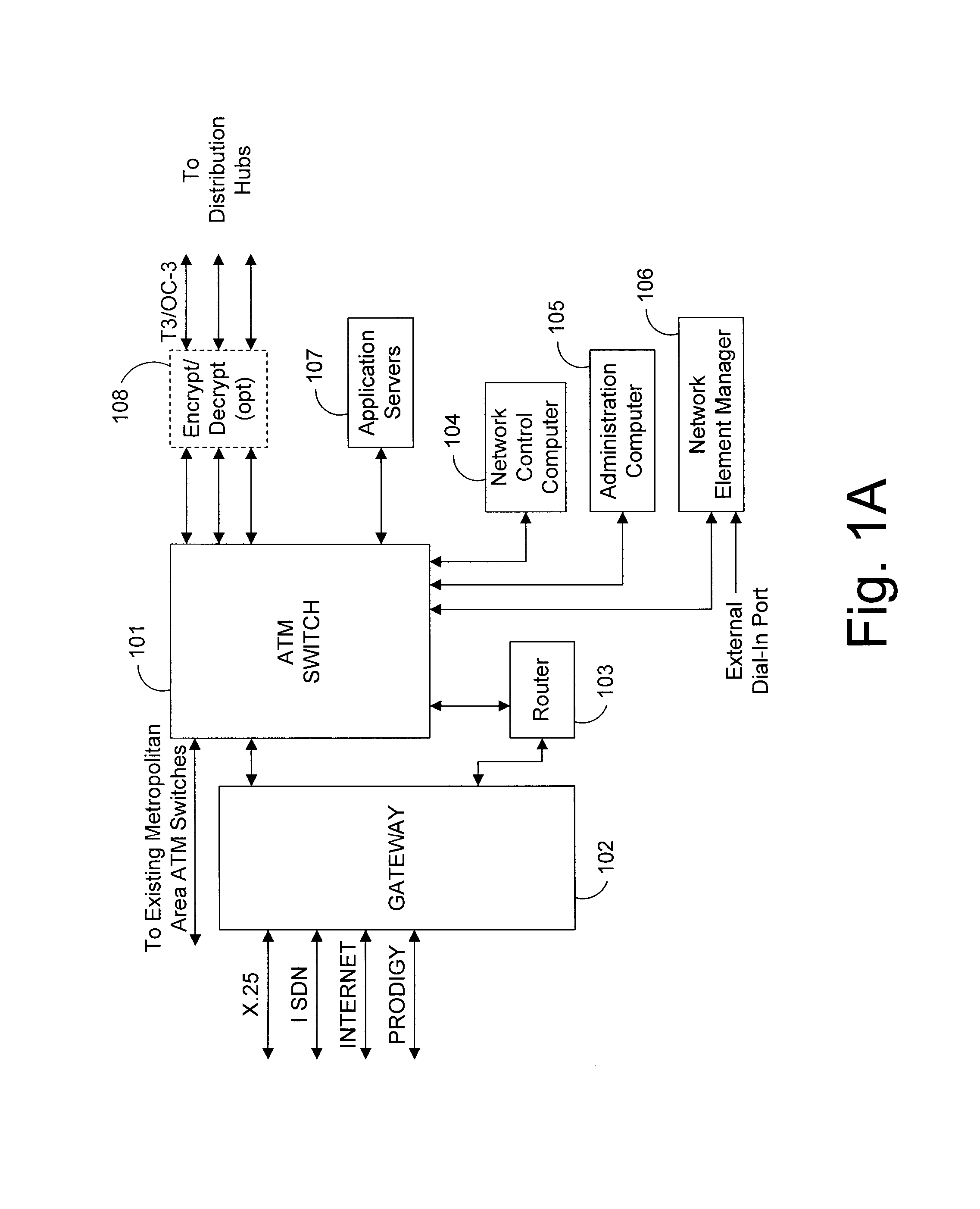 System and method for providing statistics for flexible billing in a cable environment