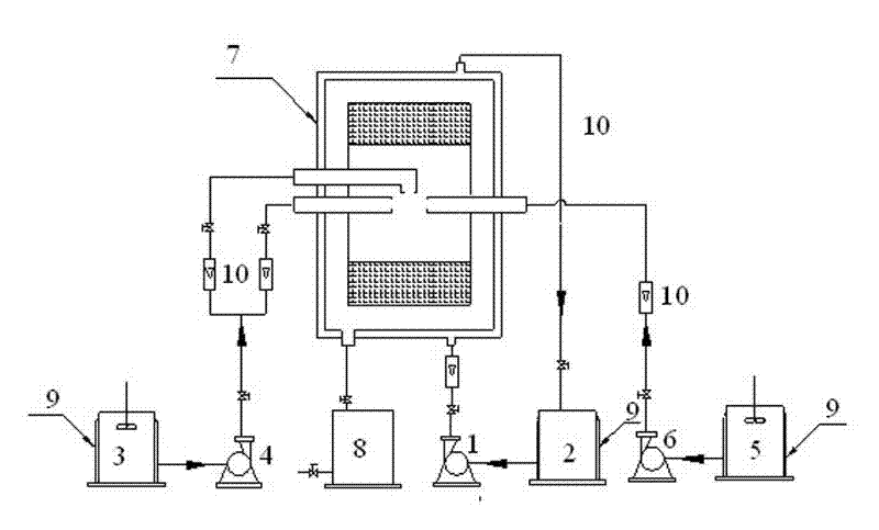 Process for continuously preparing emulsified paraffin and device thereof