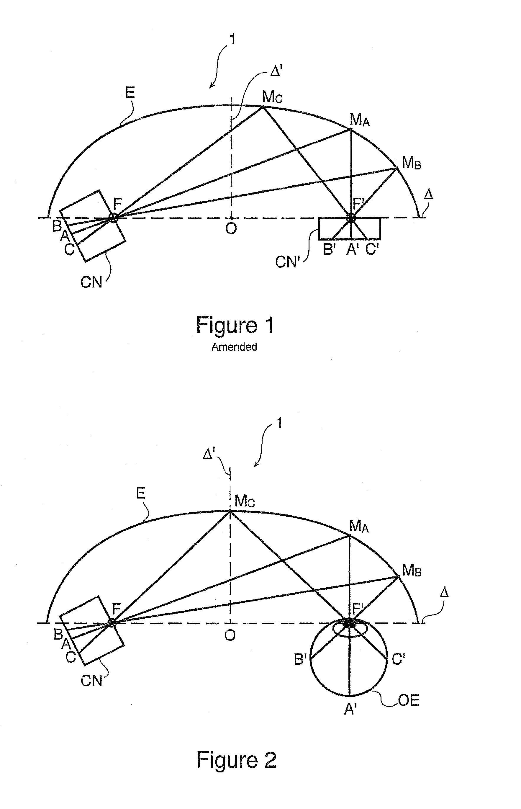 Method and device for generating retinal images using the stigmatism of the two foci of a substantially elliptical sight